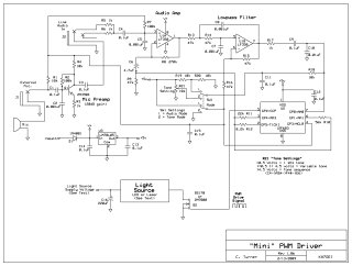 Schematic of the "Mini" PWM driver